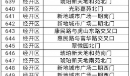 娱乐圈吃瓜元素表符号图,符号图解下的吃瓜众生相